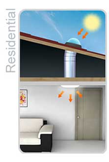 Sistemul Sunvia Tube pentru uz rezidential. 