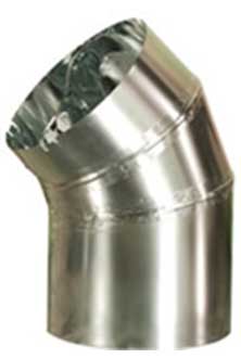 Kit de iluminare artificiala. 